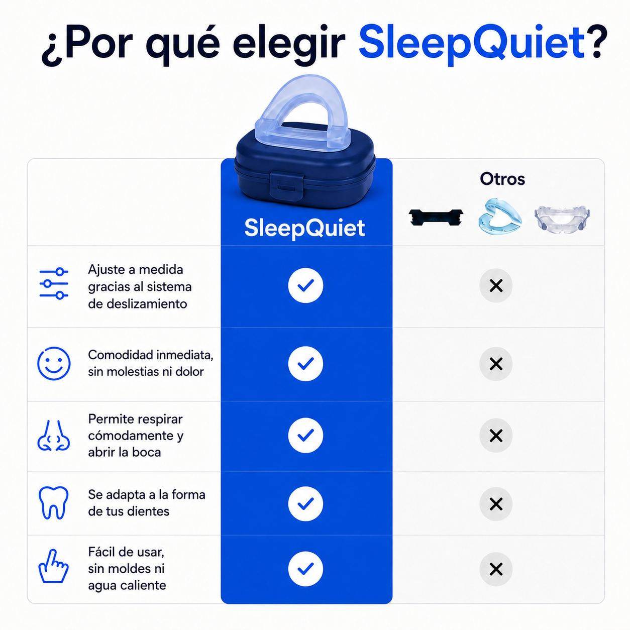 ¿Por qué elegir SleepQuiet?